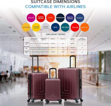 Набір валіз Flight Knight Premium з ABS-пластику, TSA-замком та USB-портом, 8 коліс (S 55см, M 67см, L 76.5см), бордовий