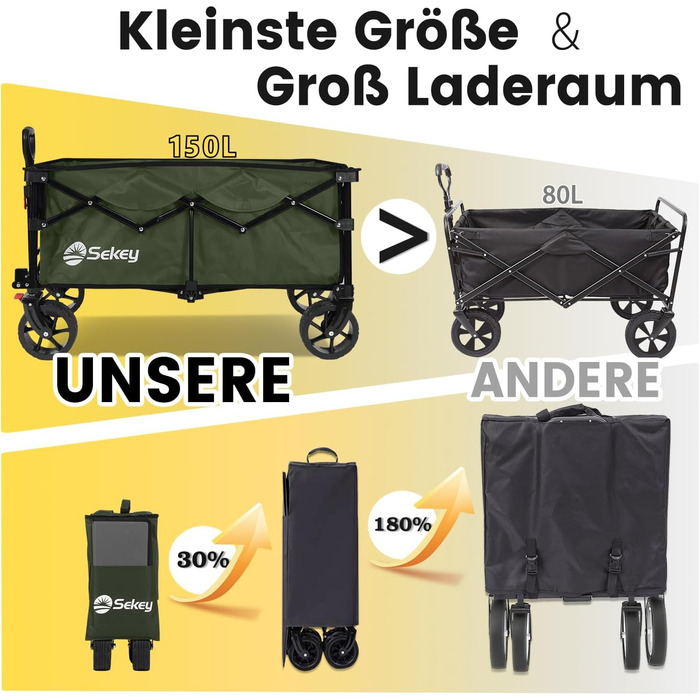 Бомбовоз Sekey XXXL, 150л, 200кг, великий, складаний, для перевезення вантажів, оливковий