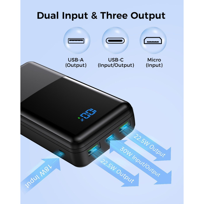 Power Bank Coblob 27000mAh з LED дисплеєм, 3 виходи, 2 входи, чорний