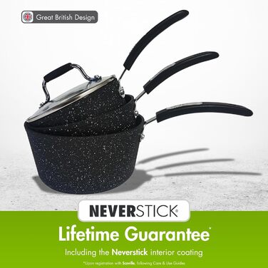 Набір сковорідок Scoville Neverstick 2 шт, 24 і 28 см, антипригарні, для всіх плит, індукція, PFOA-вільні