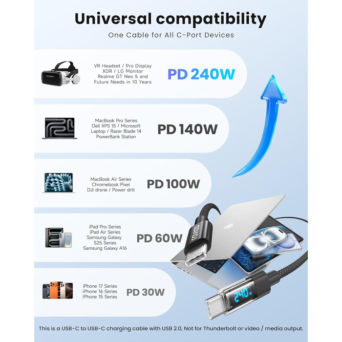 Кабель USB-C RAVIAD: Швидка зарядка PD3.1, 240W, 2м, нейлон, чорний. Сумісний з iPhone, Galaxy, Pixel, iPad, MacBookAir