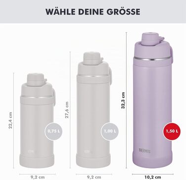 Термос Thermos Ultralight Max з ручкою, вакуумна пляшка з нержавіючої сталі для спорту та подорожей, 1.5 л, світло-блакитний (Orchid Mat)