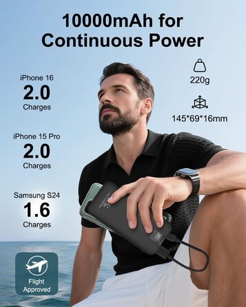 Powerbank 10000mAh 22.5W з LCD-дисплеєм: швидка зарядка, 3 виходи, 2 входи (USB-C), чорний