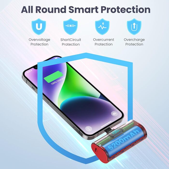 Портативний зарядний акумулятор Mini Powerbank 5200mAh з LCD-дисплеєм для iPhone та інших пристроїв (червоний)