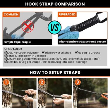 Гамак Overmont двошаровий, сертифікований TÜV, 400 кг, 280 x 185 см, нейлон, для кемпінгу та відпочинку на природі (блакитний, світло-сірий)