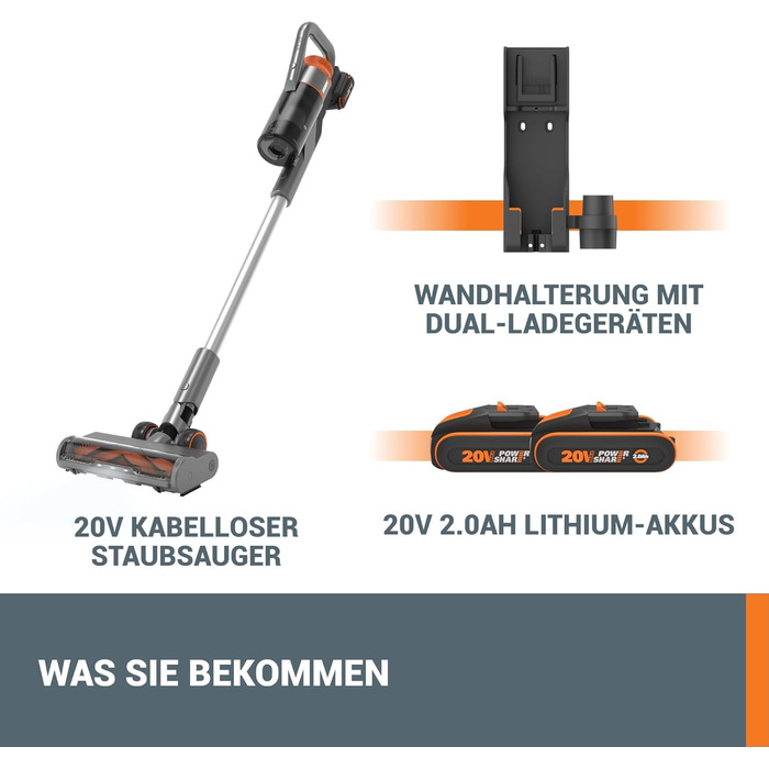 Акумуляторний пилосос WORX 20V WX038: потужний, бездротовий, для дому та авто, з 2 акумуляторами та зарядним пристроєм