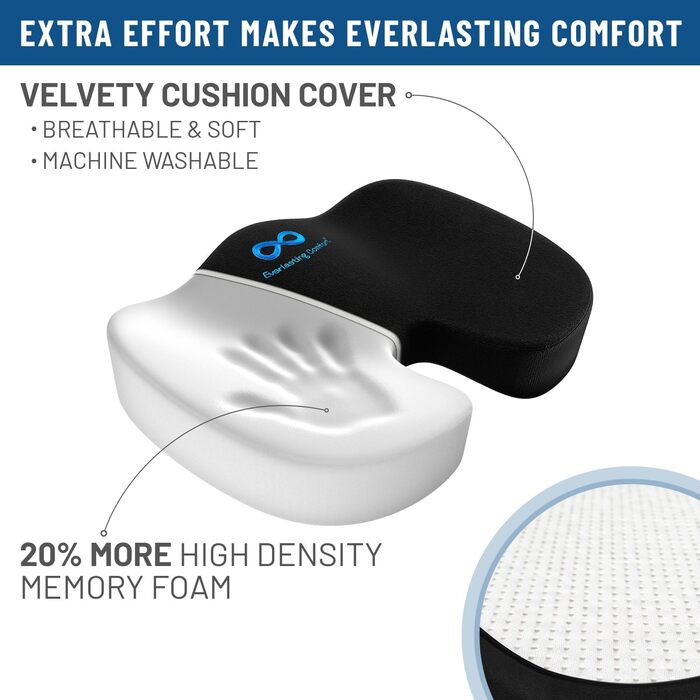 Набір подушок для сидіння та спини Everlasting Comfort – з піною з пам'яті та гелевою інфузією. Ергономічні подушки для офісного крісла, авто та геймінгу. Нековзкі, дихаючі та пранні (Чорний)