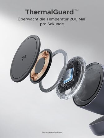 Зарядний пристрій бездротовий UGREEN 2-в-1 MagSafe 15W Qi2 для iPhone 17/16/15/14/13/12 та AirPods, кабель 1м (Чорний)