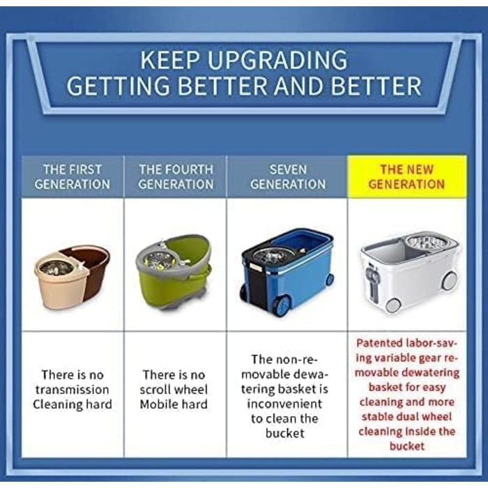 Система для миття підлоги Spin Mop Bucket Deluxe з відром та мікрофіброю (157.5 см)