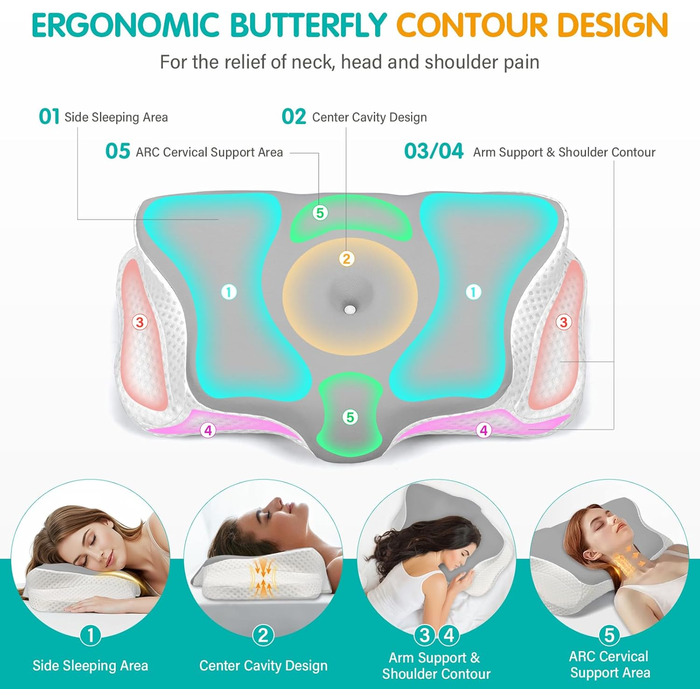 Подушка для шиї Ehomfory з піною Memory Foam, ергономічна подушка для сну на боці, спині та животі, 62x41x9/12 см, сіро-біла