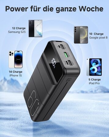 Power Bank 60000mAh 22.5W USB-C PD, Зовнішній акумулятор для смартфонів, планшетів, чорний