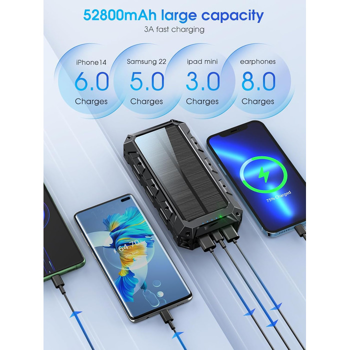 Портативний акумулятор 52800mAh з сонячною панеллю, 30W, з LED-ліхтариком та 7 виходами, чорний