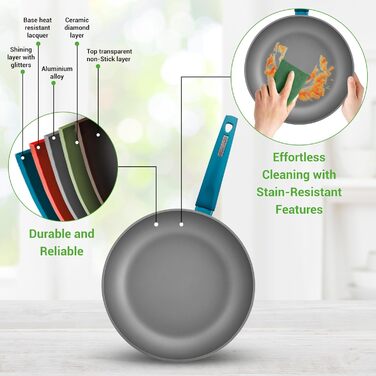 NutriChef Professional 12-Piece Nonstick Cookware Set – PFOA/PFOS-Free, Heat-Resistant Coating, Elegant Design, Pots and Pans in Various Sizes, Teal/Gray/Green