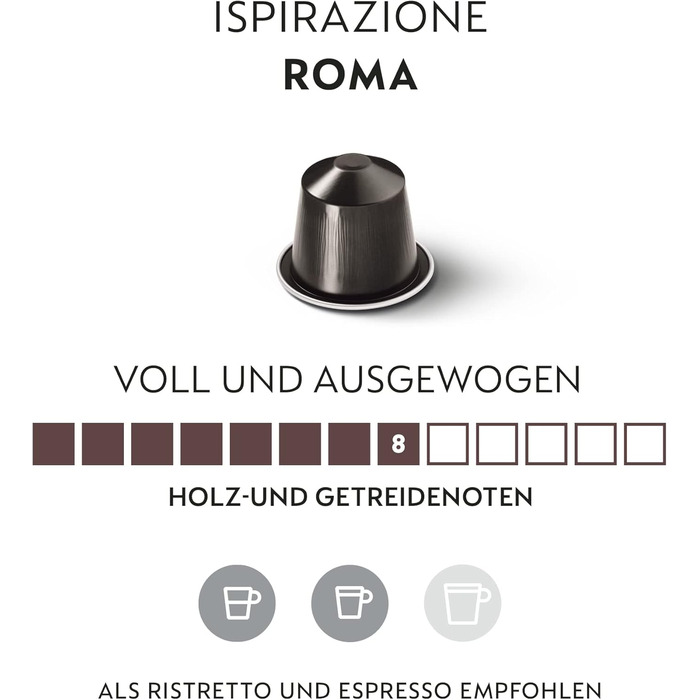 Кава Nespresso Original Ispirazione Roma, середнього обсмаження, 50 капсул, сумісна з Nespresso Original