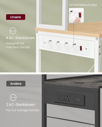 Стелаж кухонний VASAGLE з розетками, 6 полиць, гачки, сталевий каркас, 40x60x167 см, колір горіх + білий