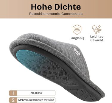 Чоловічі в'язані домашні тапочки EverFoams з Memory Foam (40/41 EU, Темно-сірий)