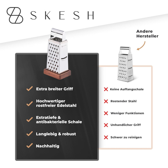 Терка сирна SKESH® Преміум з нержавіючої сталі (24,5x10,5 см) з дерев'яною ручкою - для пармезану, сиру та овочів, гостра, антиковзка, можна мити в посудомийній машині