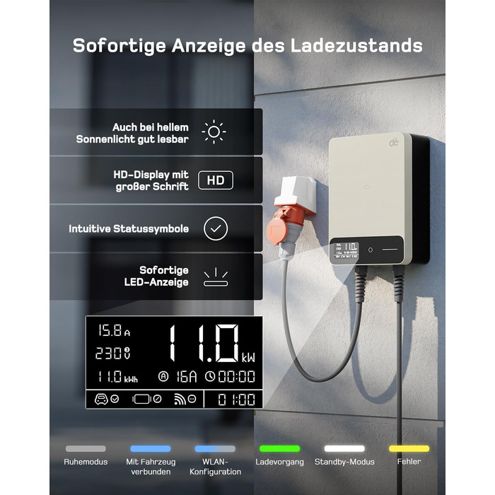 Wallbox 11 кВт з Wi-Fi та кабелем Type 2 7,5м, 3-фазне зарядне для електромобілів (BEV/PHEV), 6-16A, 400V, RCD Type A 30mA/DC 6mA, IP54, чорний. Зарядна станція для дому.