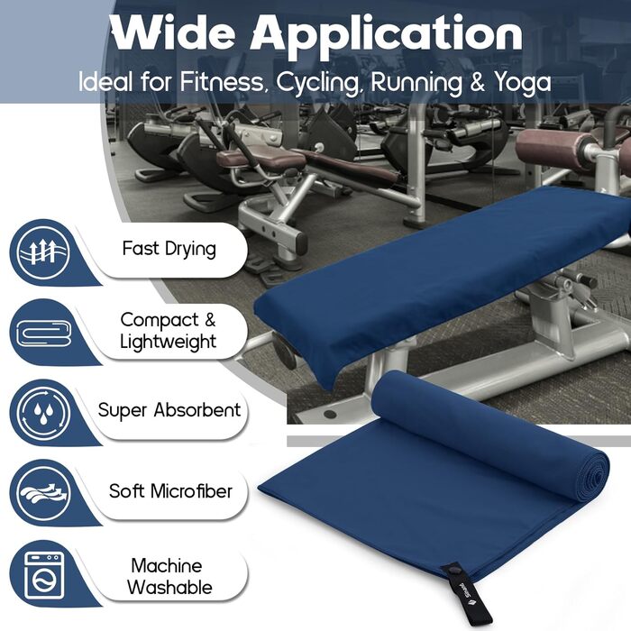 Набір рушників з мікрофібри 2 шт. | 180x60 см (великий) + 80x40 см (малий) | Швидковисихаючі рушники для душу, спорту, пляжу, фітнесу (темно-синій)