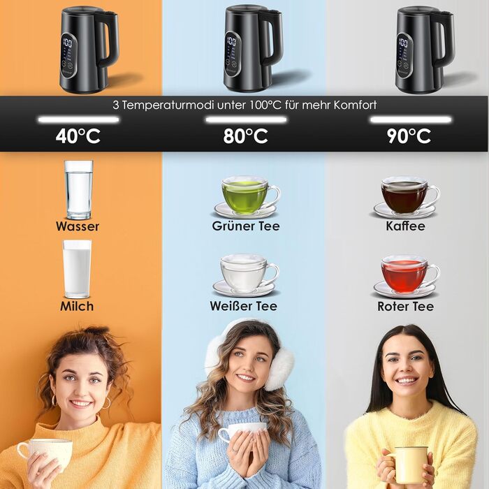 KESSER® Stainless Steel Kettle 1.7 Liter | LED Display | 4-Mode Temperature Setting 40°C-100°C | 30-Minute Keep Warm | Electric Tea Kettle 2200W BPA-Free | Scale Filter & Easy-Open Lid, (Black)