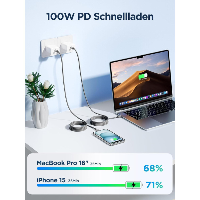 Кабель USB-C на USB-C [2 шт. 2м+2м] 100W, нейлон, сірий. Підтримка швидкої зарядки PD для iPhone, Samsung, iPad, MacBook, Pixel, Switch