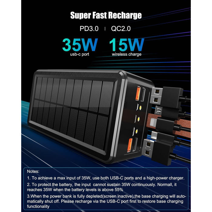 Портативний акумулятор 90000 mAh з сонячною панеллю, PD35W, QC 3.0, Wireless, USB-C, 6 виходів, LED дисплеєм, SOS ліхтарик для подорожей, кемпінгу, відпочинку на природі, чорний
