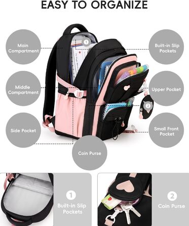 Шкільний рюкзак для дівчаток Tanou: стильний, зручний, з дихаючої тканини Oxford (3-5 клас, чорно-рожевий)