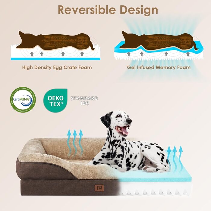 Orthopedic Dog Bed for Large Dogs, Memory Foam, Washable and Waterproof Dog Basket with 4 Sides, Dog Sofa/Dog Couch, Non-Slip, 106.5x76x18.5 cm (91 x 68 x 17.5 cm (L x W x H), Brown)