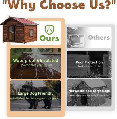 Великий вольєр для собак Outdoor з масивної сосни, теплий вольєр для собак з піднятим дном, (Дерево, 6XL-75.98 x 62.99 x 60.23 см)