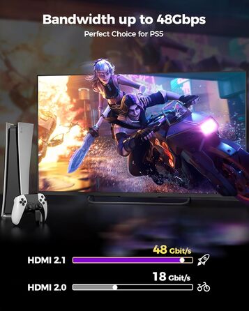 Кабель HDMI 2.1 Silkland 8K (2м) - Сертифікований, eARC, 48Gbps, сумісний з PS5, Fire TV, HDTV, Laptop