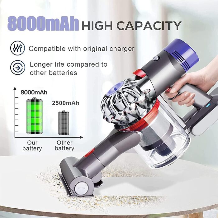 Акумулятор для пилососа Dyson V8 8.0Ah (215681) сумісний з Dyson V8 Animal/Absolute/Motorhead/Fluffy/SV10