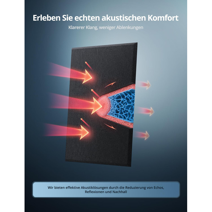 Акустичні панелі для звукоізоляції стін прямокутні, шумопоглинаючі панелі високої щільності з самоклейкою, чорні (30x40x0.9 см, 12 шт)