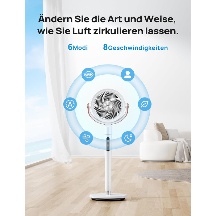 Dreo PolyFan 513S: Тихий розумний вентилятор з широким охопленням та 6 режимами