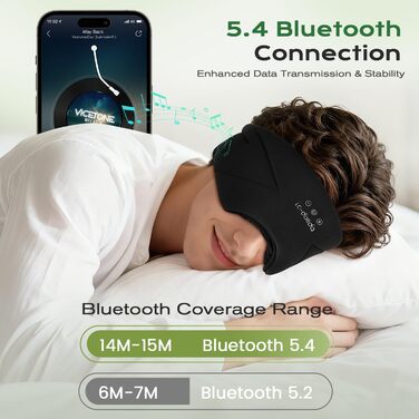 Маска для сну з Bluetooth навушниками Dolida 3D, повна блокада світла, чорна