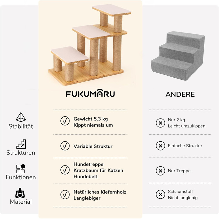 Сходинки для собак FUKUMARU: 3 сходинки з натурального дерева та джуту, регульована висота 18-51 см, витримують до 90 кг, знімний м'який підвішун