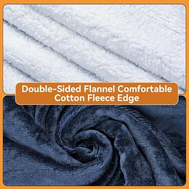 Електрична ковдра Olycism з автовимкненням 160x130 см, 10 режимів нагріву, таймер, захист від перегріву, блакитна