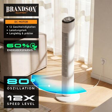 Вентилятор Tower Brandson ECO GREEN – тихий, з пультом, 12 швидкостей, режим сну, білий