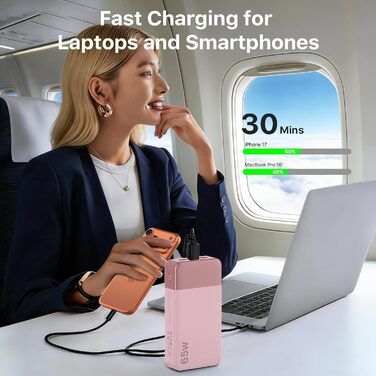 Power Bank Nobis 20000mAh 65W з цифровим дисплеєм, рожевий - портативний зарядний пристрій для ноутбука, телефону, планшета