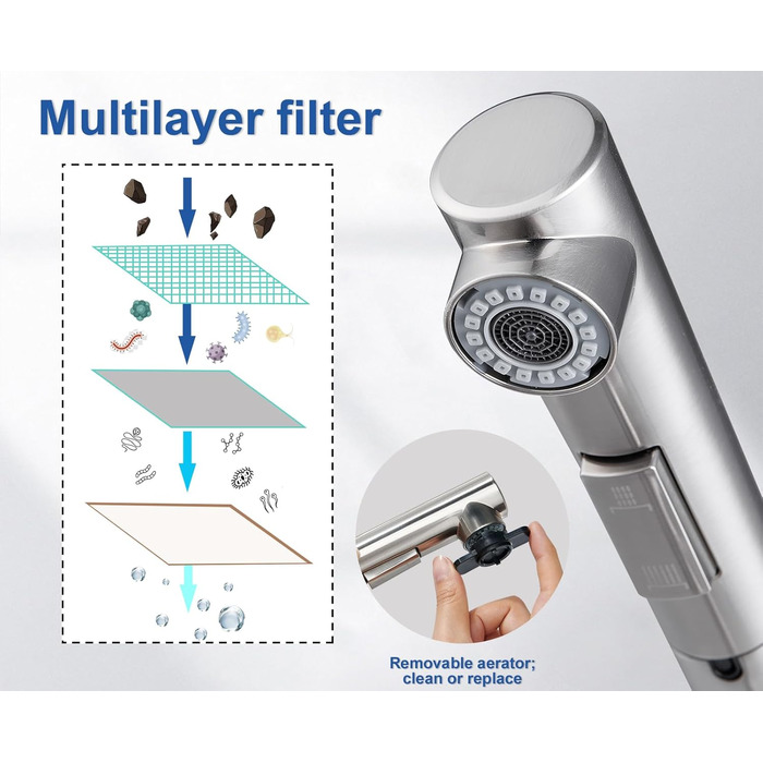 Висувна кухонна змішувач з душем, 360° поворот, нержавіюча сталь, 2 режими струменя, кухонна змішувач преміум-класу, сріблястого кольору