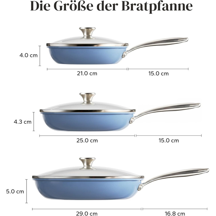Redchef Ceramic Induction Nonstick Pan Set - 6 Piece Cookware Set with Lids (20/24/28cm) - Blue, Oven & Dishwasher Safe