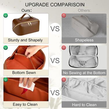 Косметичка для подорожей жіноча, велика, з PU шкіри, органайзер для макіяжу та косметики, beauty case для подорожей