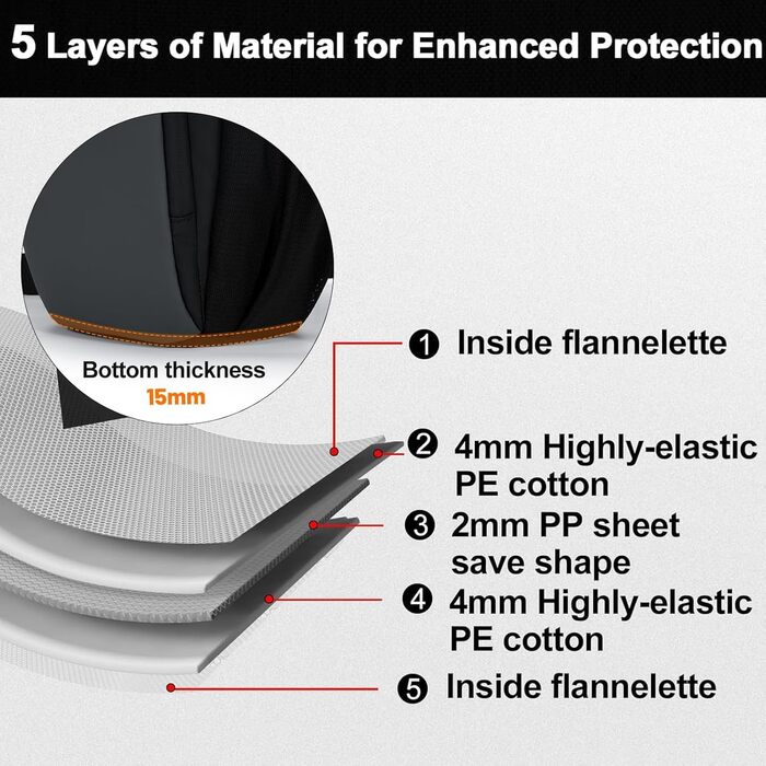 Чохол для цифрової камери Cwatcun, сумісний з Canon/Nikon, з швидким доступом, легкий, чорний (L)