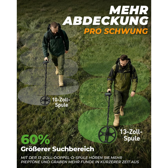 Металошукач професійний для дорослих Metalldetektor з 13'' водонепроникною котушкою DD, частота 19.23 кГц для пошуку срібла та золота, регульована балансування ґрунту, 3 режими пошуку, глибина виявлення 12''