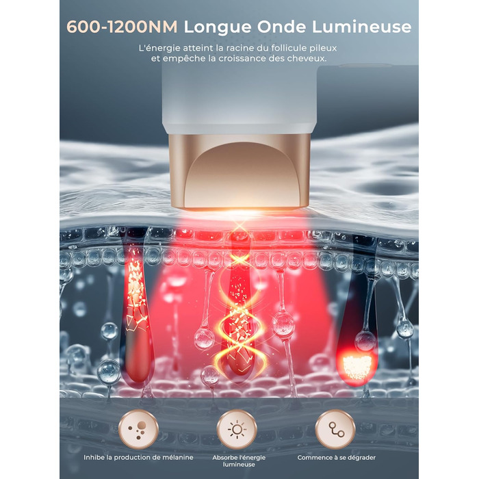 Пристрій для епіляції IPL з охолодженням, 3-в-1 лазерний епілятор, 600-1200NM, 9 рівнів енергії, 21J, для жінок/чоловіків, обличчя, бікіні, тіло