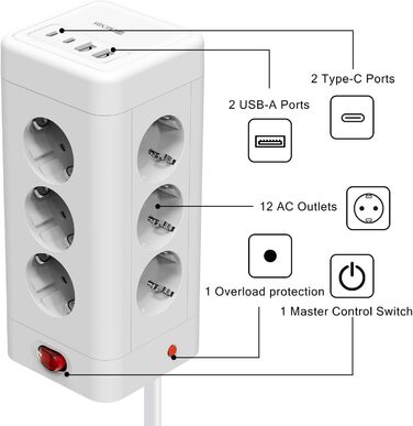Блок розеток з USB-C, 4 розетки, плоский штекер, індивідуальне вмикання, куб з 2м плетеного кабелю для офісу, дому, подорожей - Білий 002-MF (12 розеток 2M - Білий)