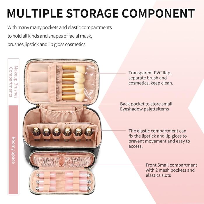 Косметичка для жінок, велика сумка для макіяжу, дорожня косметичка-кофр для жінок, сумка для макіяжу, косметична сумка з ручкою та роздільниками (чорний)