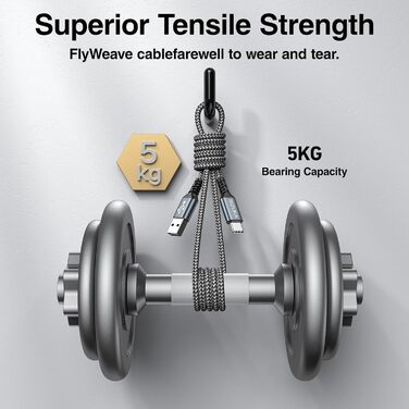 Кабель USB-C [3 шт, 2м] для Samsung Galaxy: швидка зарядка, три пакети