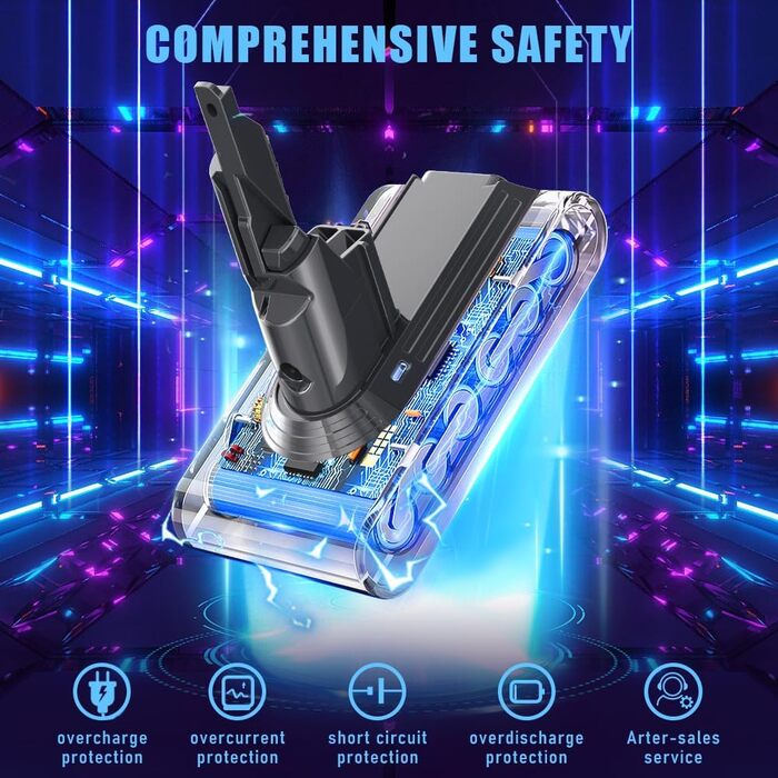 Акумулятор для пилососа Dyson V8 (21.6V, 4500mAh, Li-ion) з 2 фільтрами