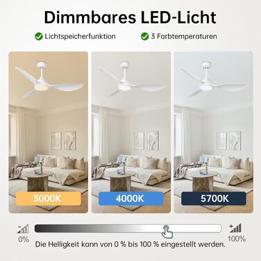 Стеляний вентилятор Reiga з підсвічуванням та пультом дистанційного керування 132 см, тихий реверсивний двигун, 6 швидкостей, таймер, регульована яскравість та 3 колірні температури, світло-коричневі лопаті (білий, з пультом)