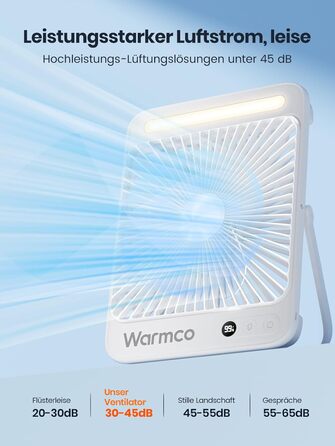 Вентилятор для кемпінгу Warmco 20000mAh з лампою та дисплеєм, 15-48 годин роботи, тихий, ультратонкий, з гачком, USB, для намету, відпочинку, офісу, автодому, спальні